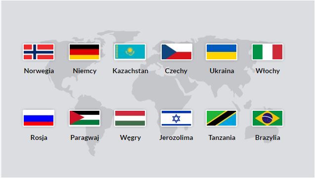 rysunek z flagami państw w których znajdują się wszystkie placówki misyjne